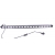 Belka LED UV BAR 18 X 3W Ibiza Light